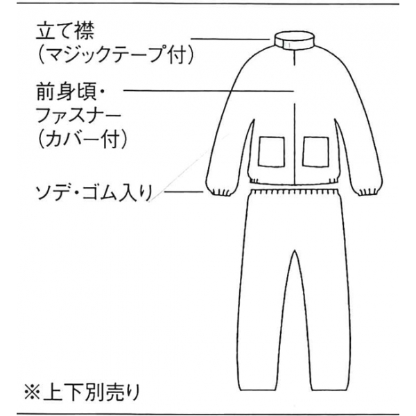 不織布簡易作業服　SPP素材 プロテックスEジャケット