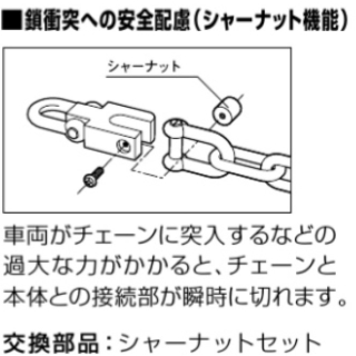 チェーンマキトリゲート用シャーナットセット（10個入）