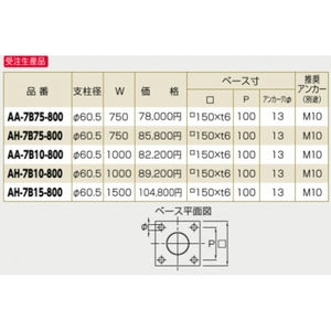 アーチ ベース式