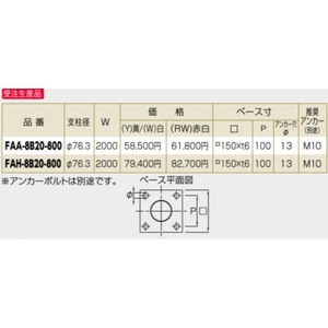 アーチ ベース式