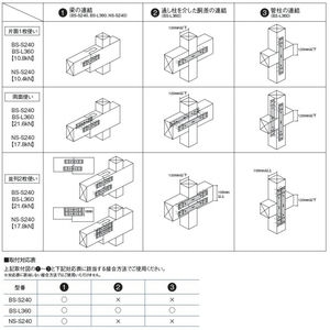 ビスどめ短ざくS