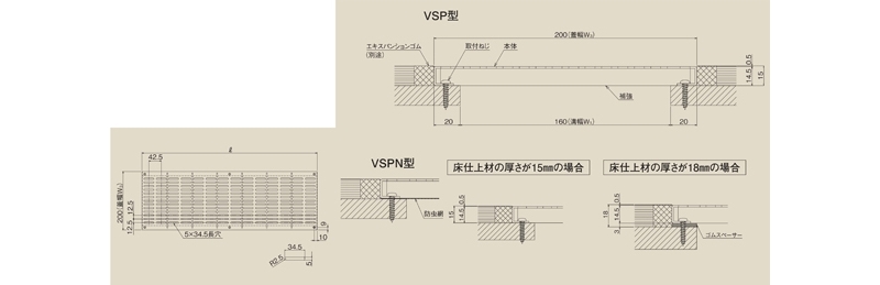 体育館フロア換気口VSP型 防虫網付 ステンレス製パンチングタイプ