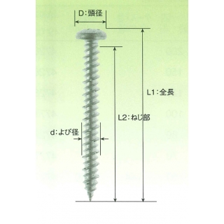 ビスピタ コンクリート用 シルバーカラーコート バリューパック(27本=1パック)