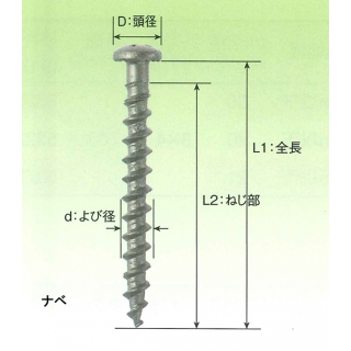 グットビス ALC・コンクリート用 バリューパック(90本=1パック)