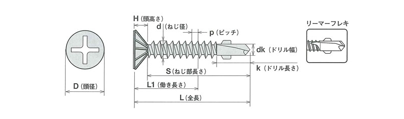 ジャックポイント リーマーフレキ(三価ユニクロ)200本入