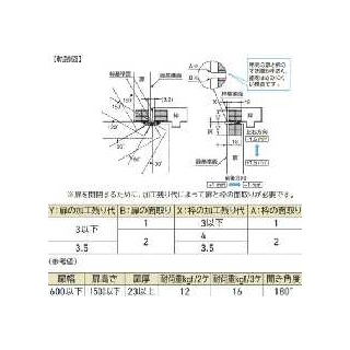 三次元調整機能付隠し丁番　800029221