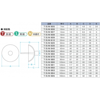 乳金物　真鍮製