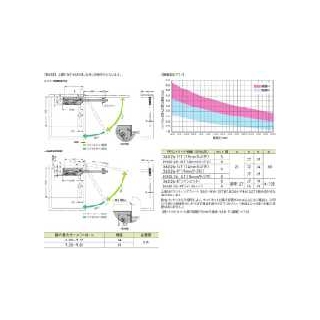 SLS-ELAN型　エランステー　800015492