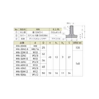 MN型　アジャスター　首振り機構付　800140405