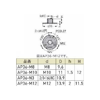 AP36型　ステンレスアジャスターベース　800140504