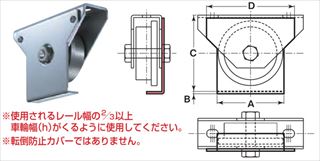 90mm・110mm用トロ車用セフティカバー（オプション）