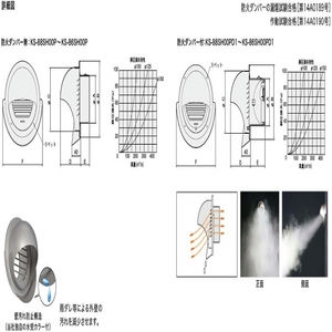 ステンレス屋外換気口　水受カラータイプ　防火ダンパー（ヒューズ式）72℃