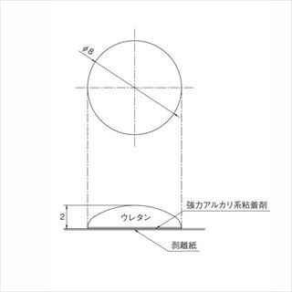ピットクッション　PC-30