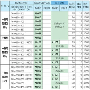 埋め込みタラップ 一般用普通型 ステン304バフ研磨＃400仕上