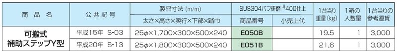 可搬式足掛補助タラップY型 H15年S-03 ステン304バフ#400研磨