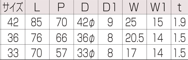 ステンレス平枠　シマール戸車（BR入）