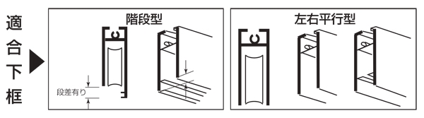 サッシ用取替戸車　M11（A）028型