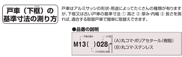 サッシ用取替戸車　M11（A）028型