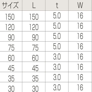 ステンレス　ローレル隅金（両面皿）