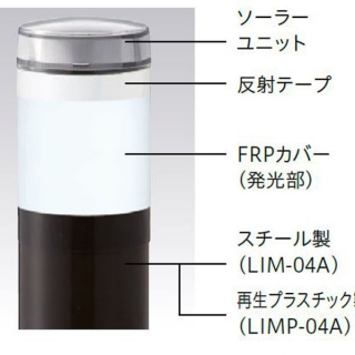 LIM-04・LIMP-04用交換ユニット