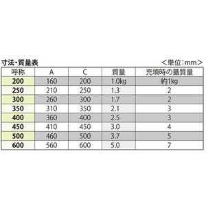 樹脂タイル張物用（適用床材：3.5mm以下） 屋内用 一般形 ステンレス製